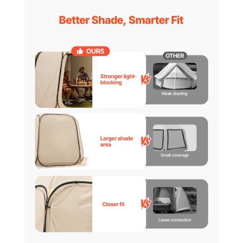 Sun Shade Sail Canopy Covers, Fit for 12 x 11 ft Screen House Tent, Sun Protection, 5.51 x 4.59 ft 300D Oxford Silver-Coated Fabric, Pack of 3 (Not Include Tent), for Outdoor Activities, Beige