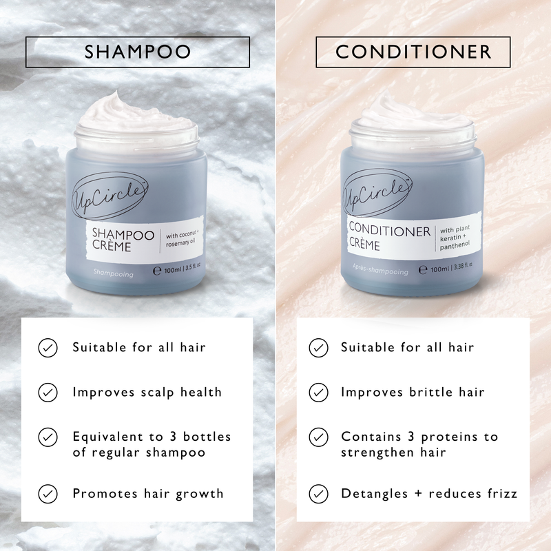 The Haircare Duo + FREE Cosmetic Spatulas